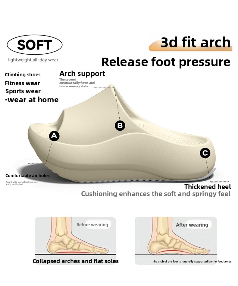 Chinelos de Salto Negativo com - Women'S Shoes With Arch Support avaliação e preço